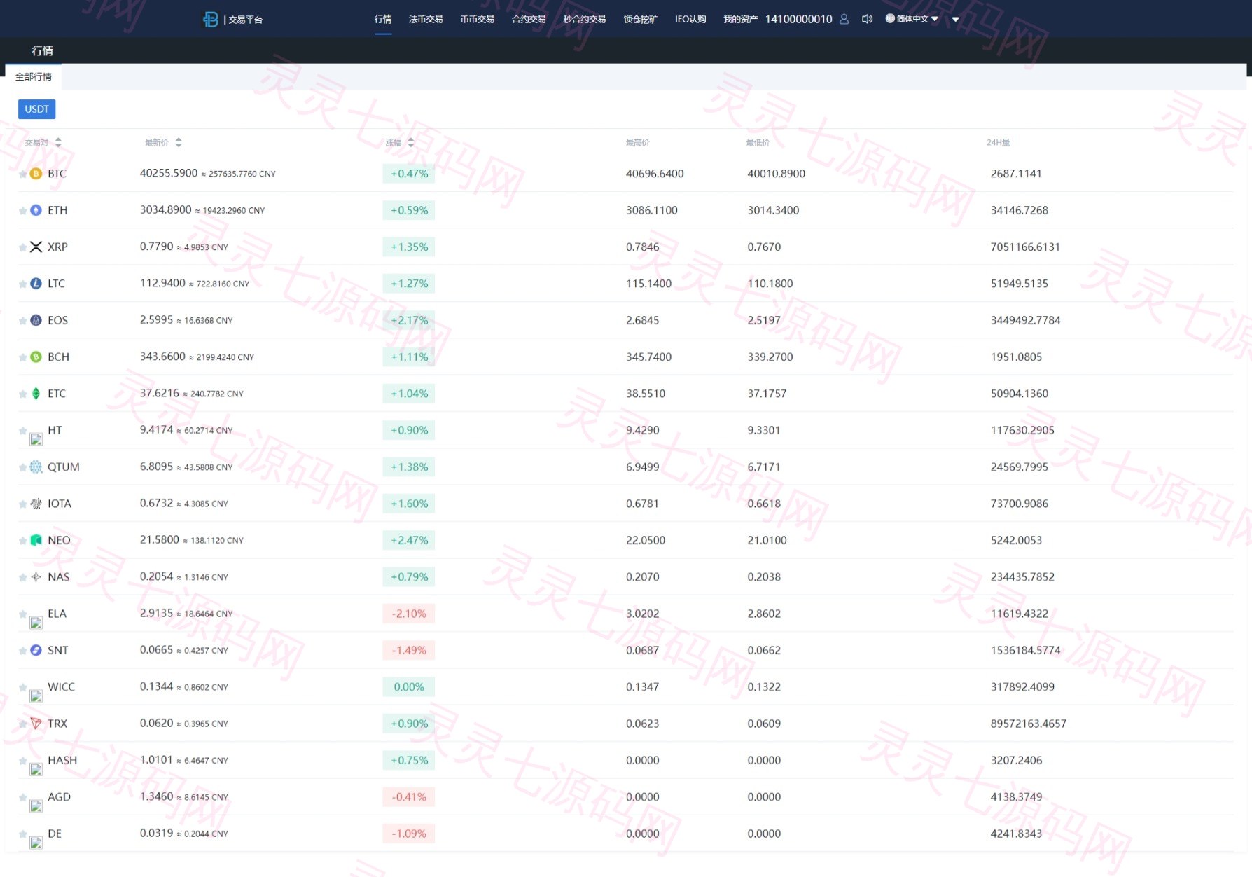 秒合约多语言交易所/锁仓挖矿/IEO认购/币币交易/法币交易/杠杆交易 - 2