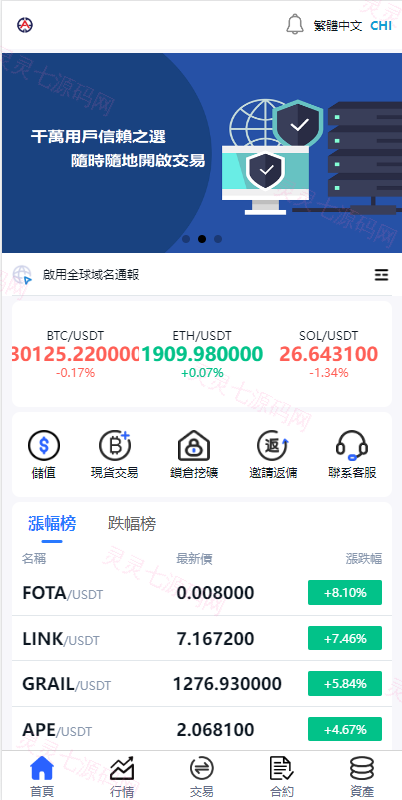 二开版交易所系统/秒合约交易所/锁仓挖矿/前端uinapp - 1
