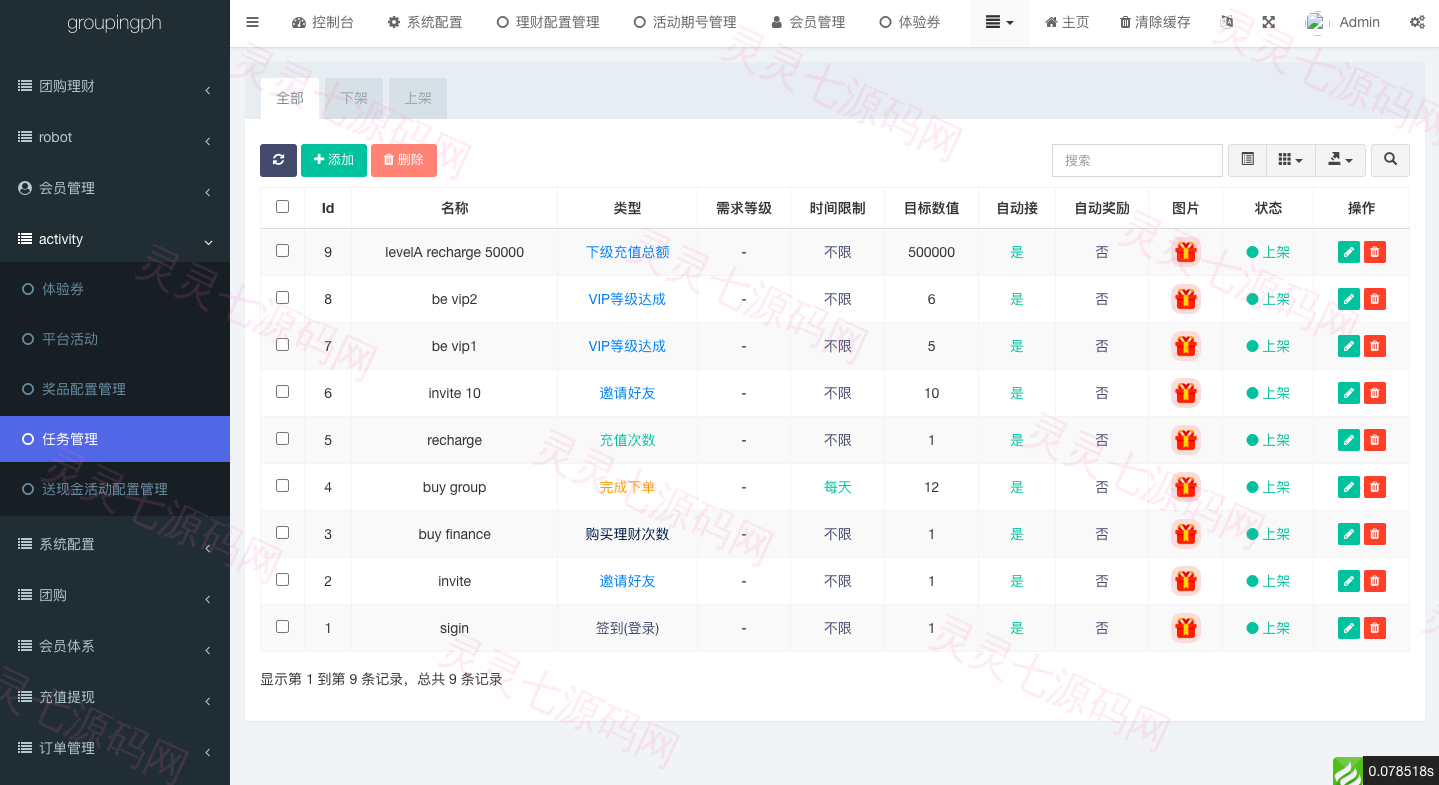 海外拼团回购系统/印度拼团投资系统/团购投资理财系统 - 15