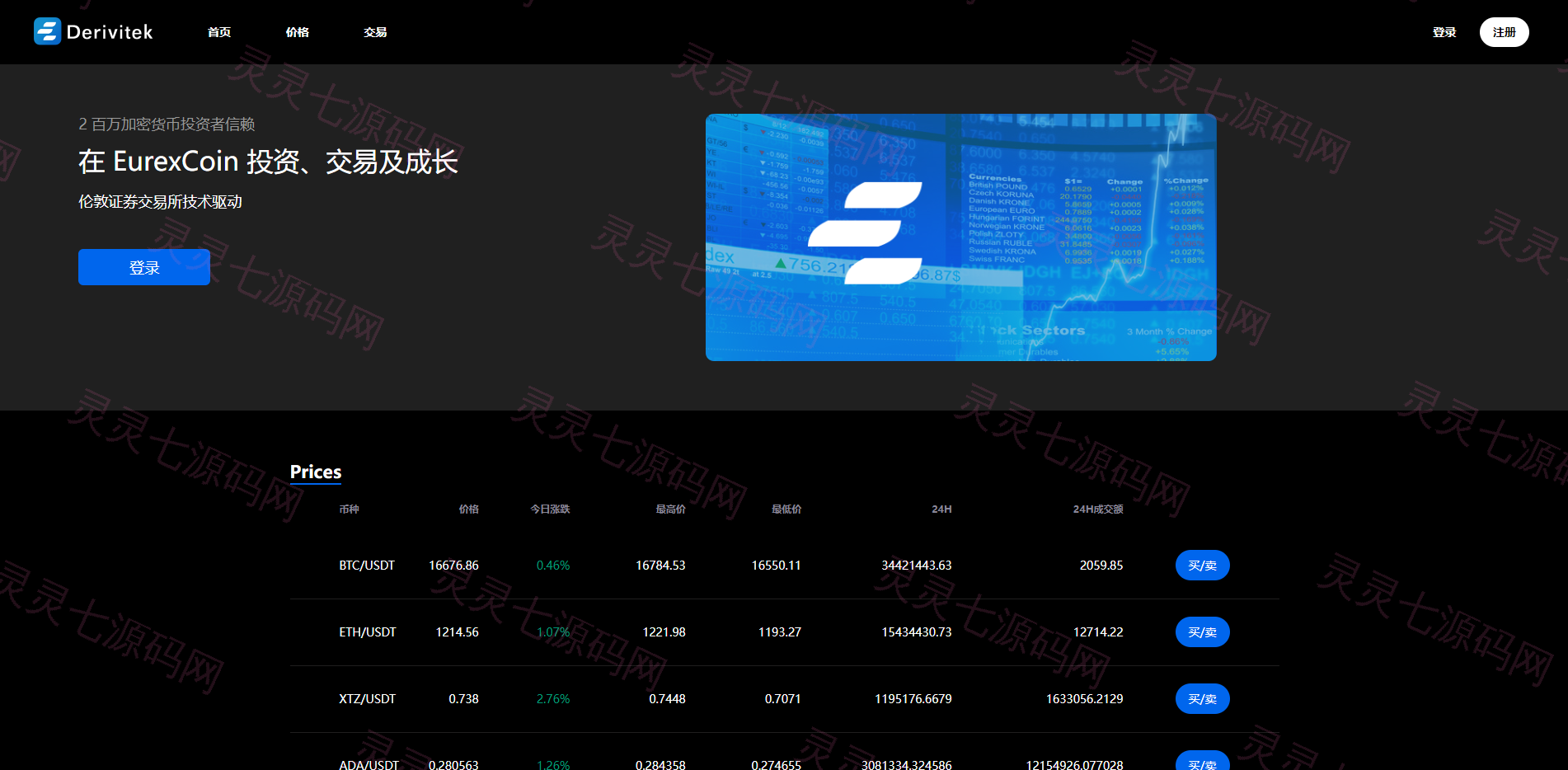 全新UI多语言交易所/永续合约交易/基金理财/锁仓质押交易所源码 - 15