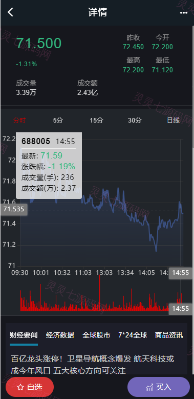 修复版两融双融系统/新股申购股票配资/策略股票系统带期货交易源码 - 10