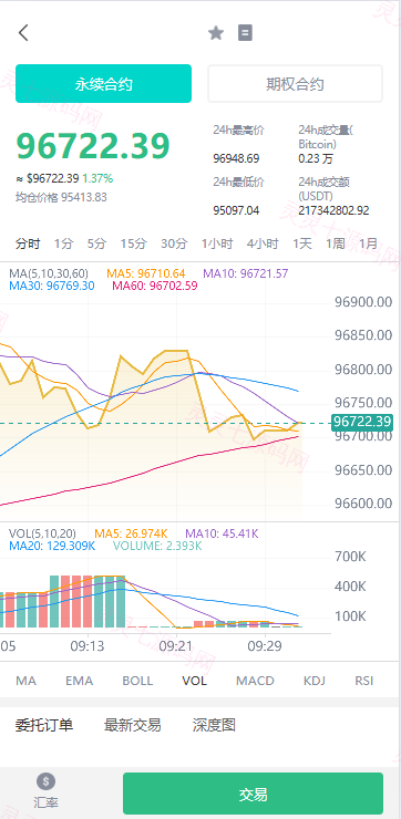 多语言JAVA交易所系统/永续/期权/质押/理财 - 3