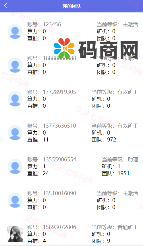 AOT慈善币,GEC,CZB,钱包,模式,慈善区块链源码 - 13