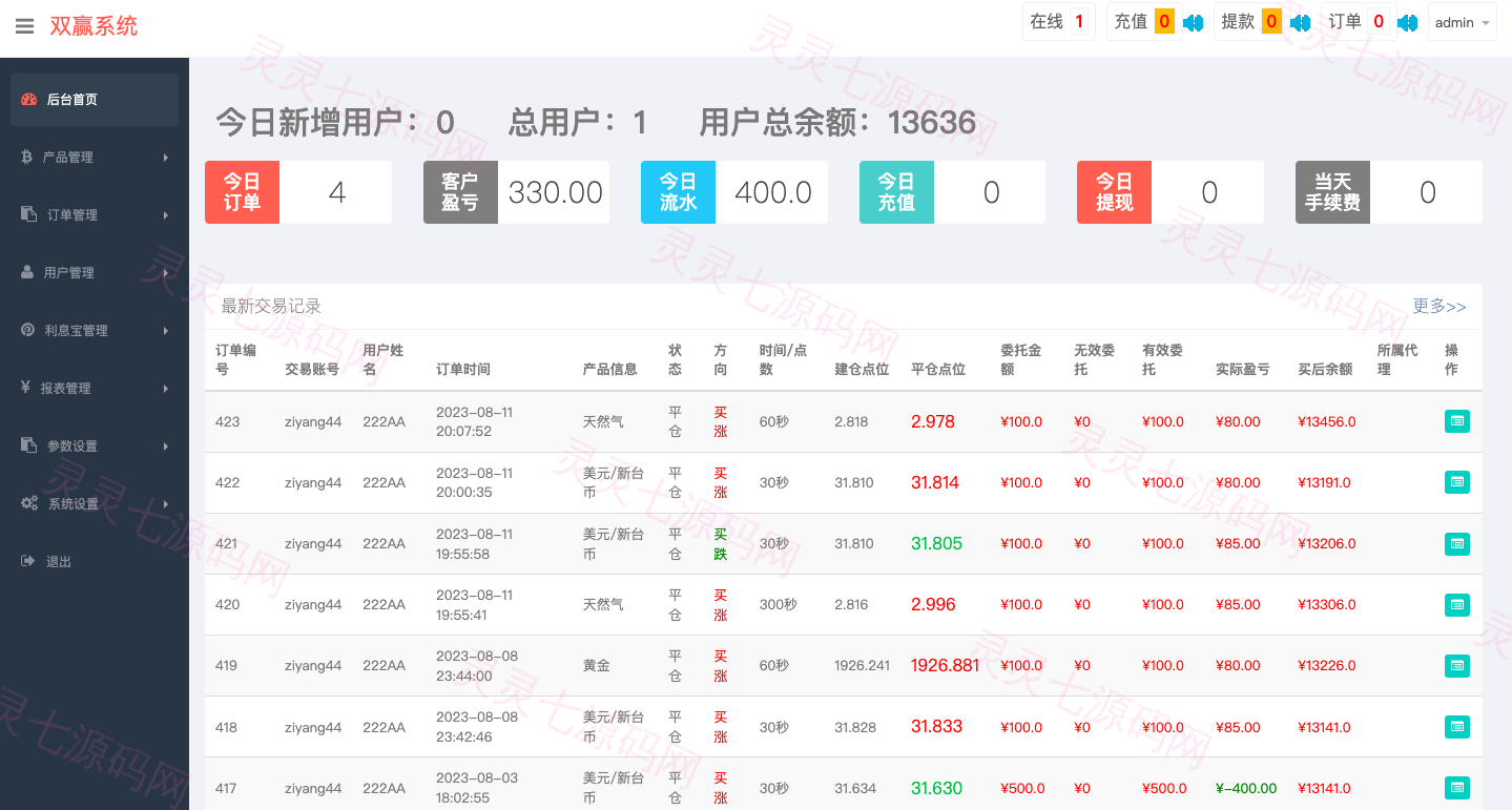 多语言微交易系统/期货外汇虚拟币/海外微盘源码 - 12