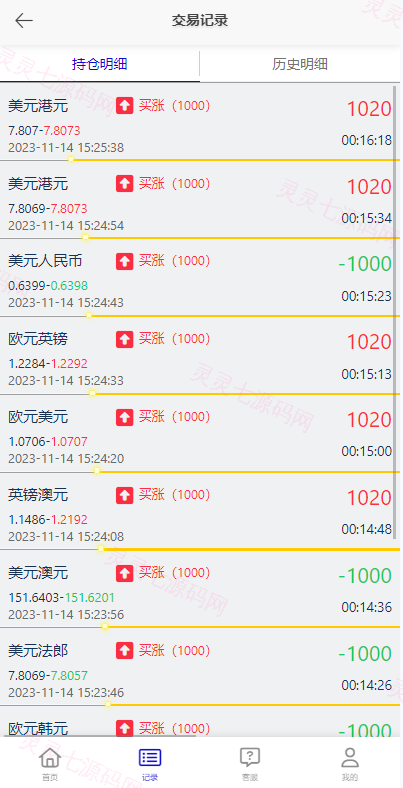 多语言外汇微交易系统/海外微盘源码/时间盘系统 - 8