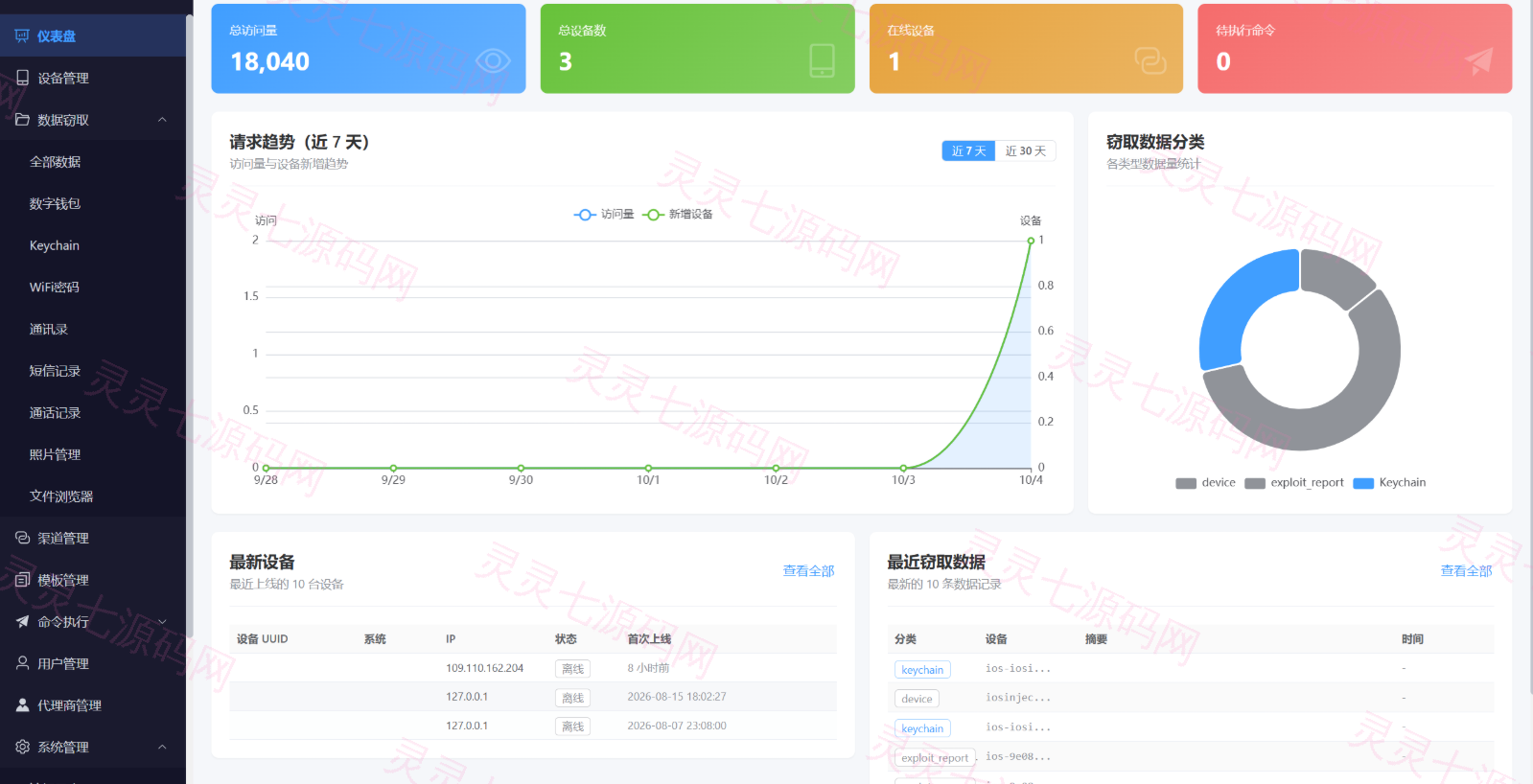 iOS 漏洞获取面板（Coruna 全链，iOS 13–18.7）完整源码 + 10 分钟搭建教程 - 8