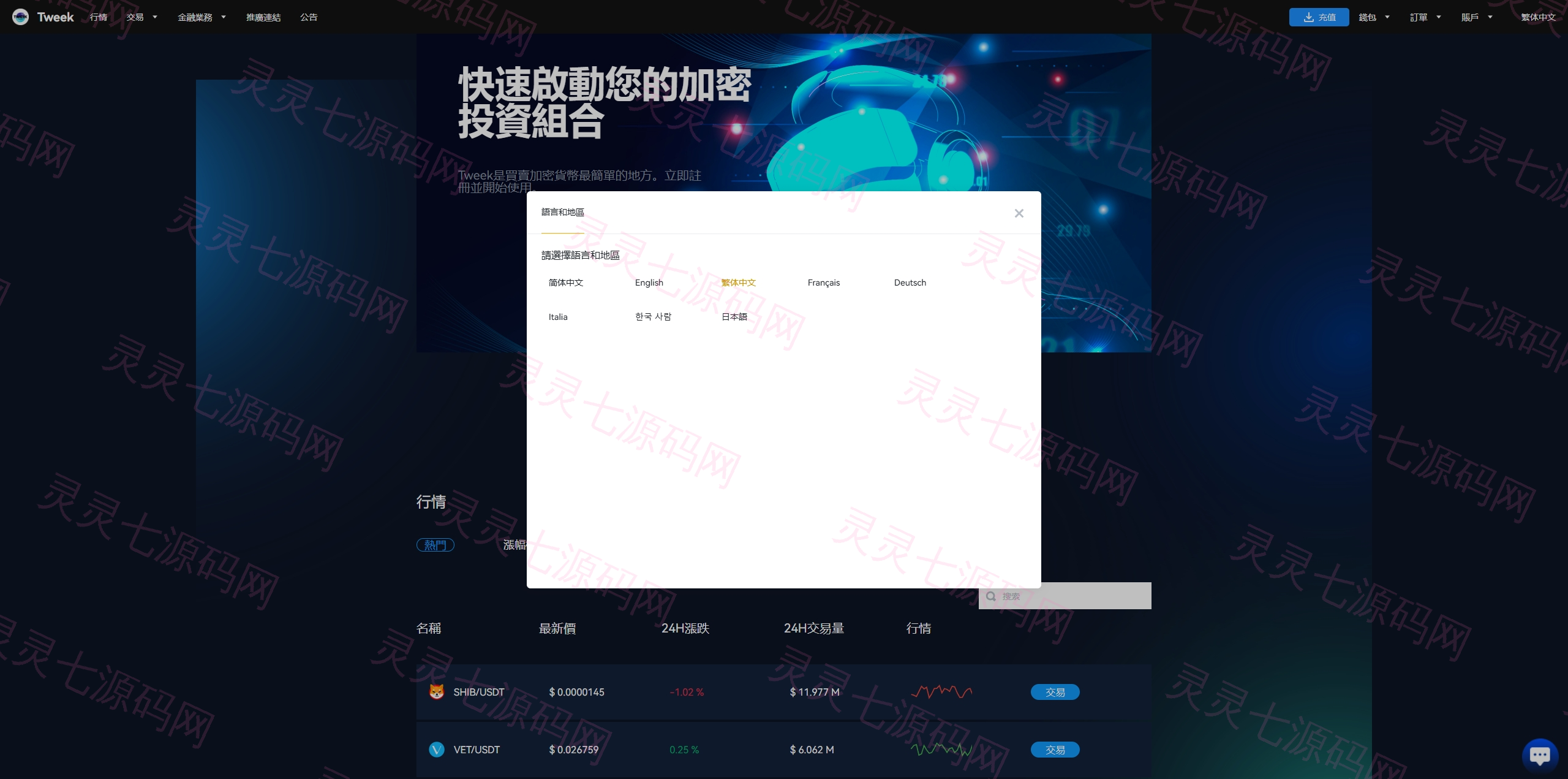 海外多语言交易所系统/永续合约交割合约/C2C/K线控制 - 16
