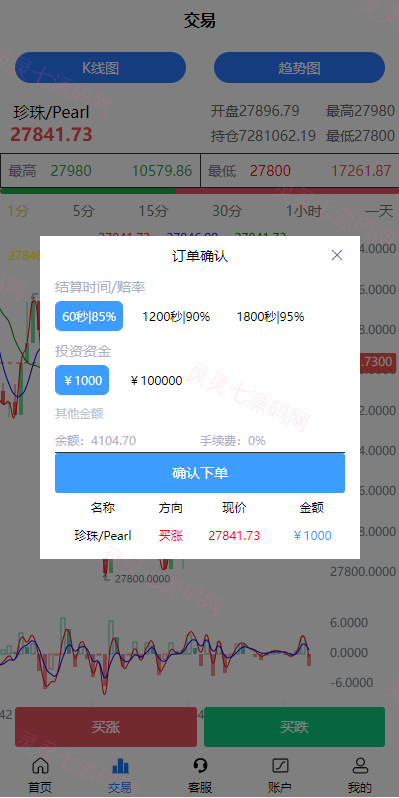 二开版uinapp微盘系统/微交易所系统/微盘源码 - 5