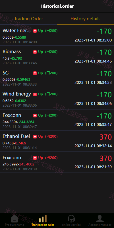 海外多语言微盘系统/日本微交易系统/时间盘系统 - 9