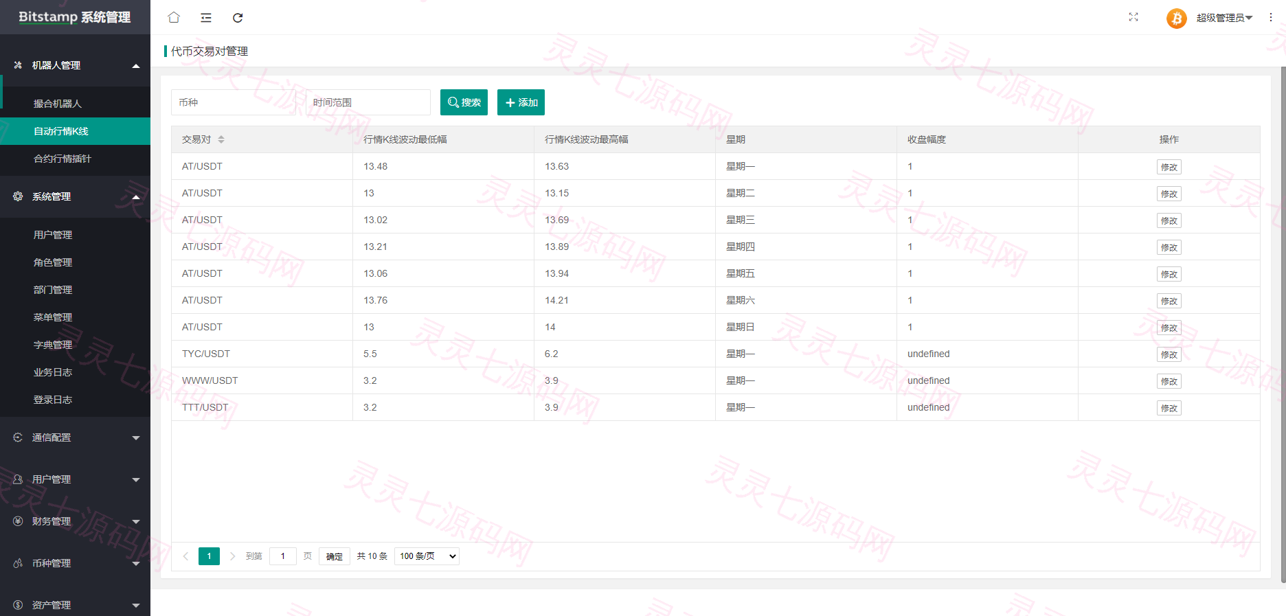 java原生交易所系统/期权交易/合约交易所/法币交易 - 29