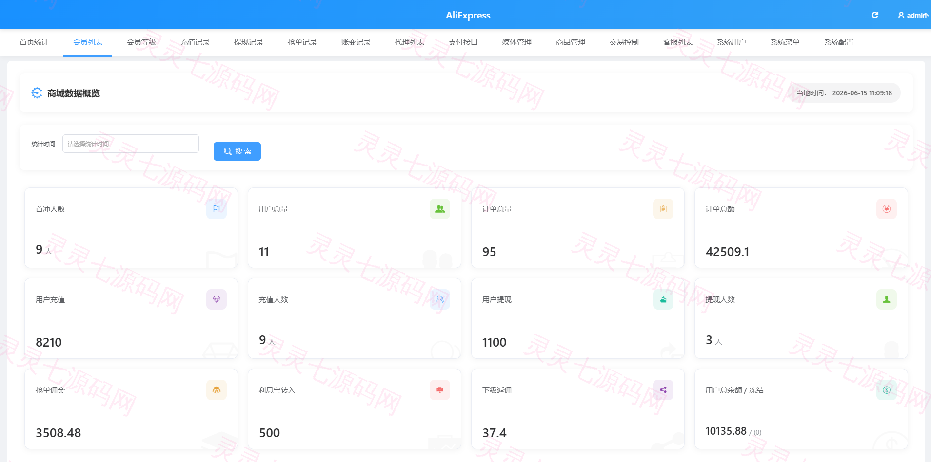 多语言AliExpress商城刷单系统/打针/连单卡单/信用分 - 12
