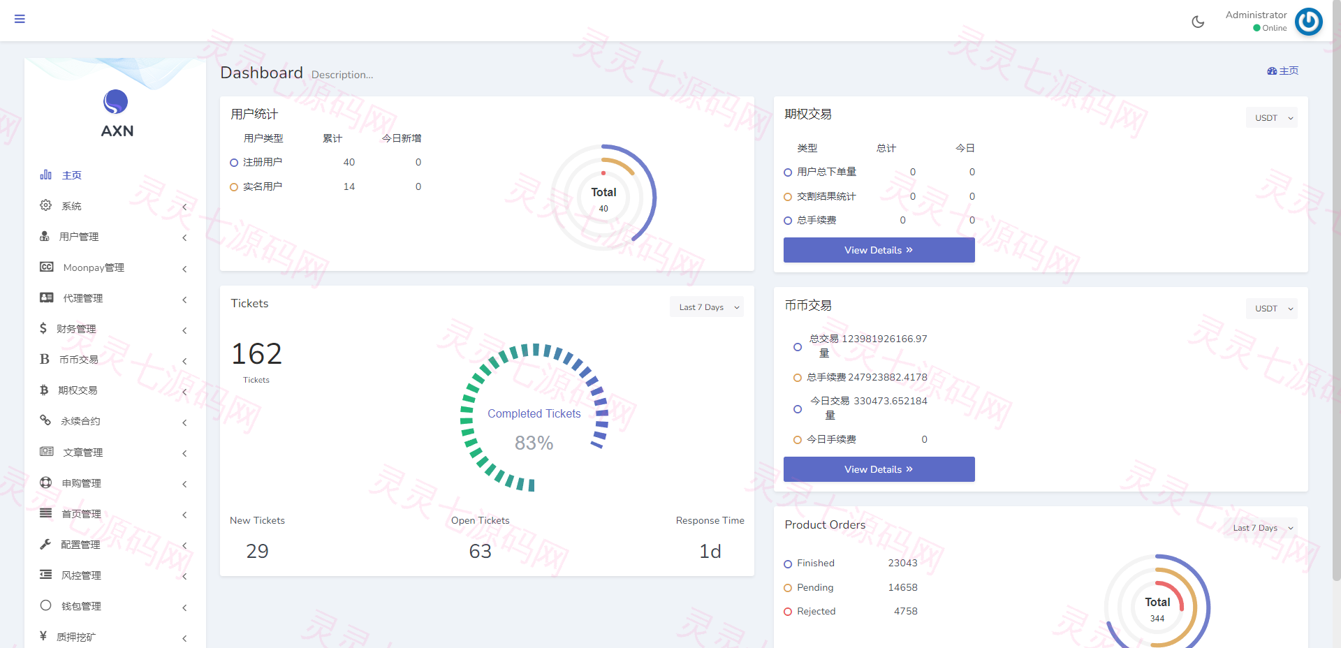 二开版海外交易所系统/区块链交易所/质押挖矿/15国语言 - 12