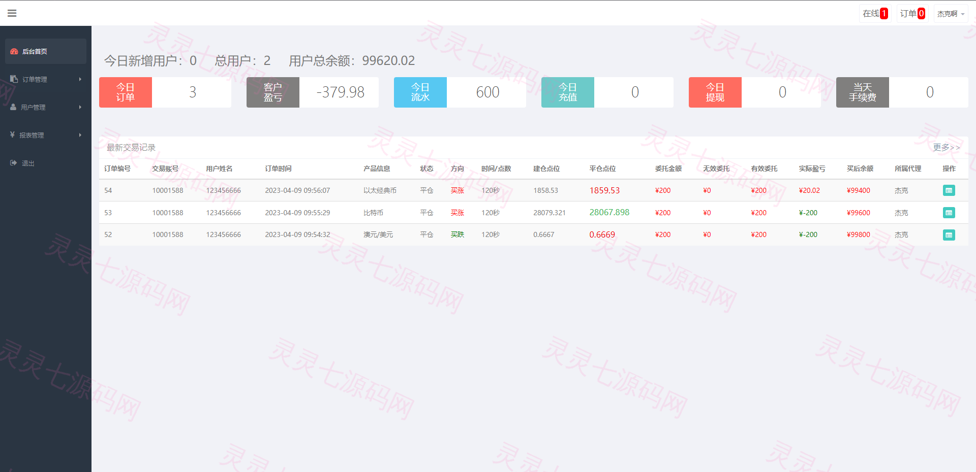 新版双语言汇汇通系统/代理后台/外汇虚拟币微盘/微交易系统 - 13