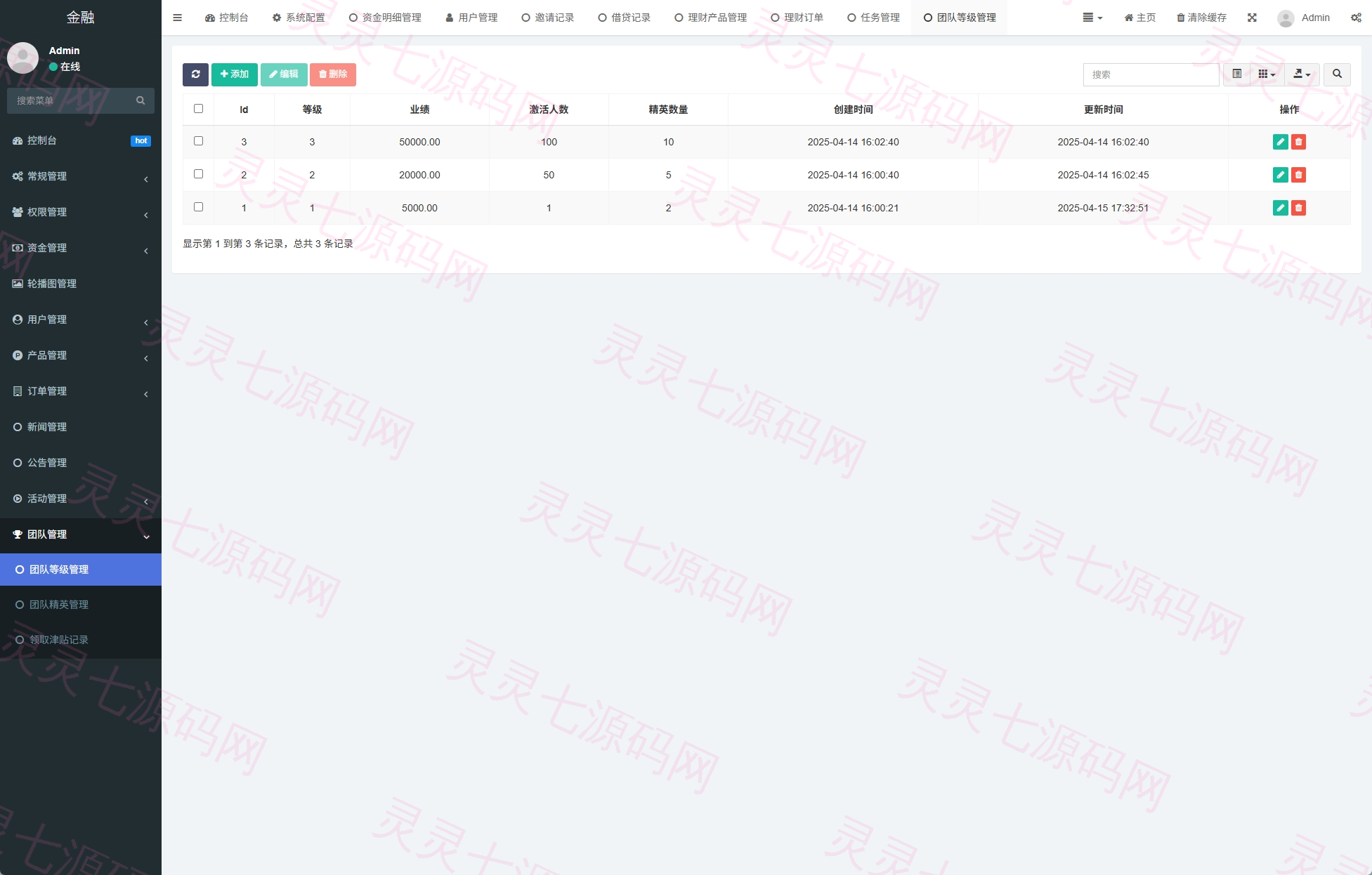 新版投资理财系统/借贷/爱心公益/签到/三级分销 - 25