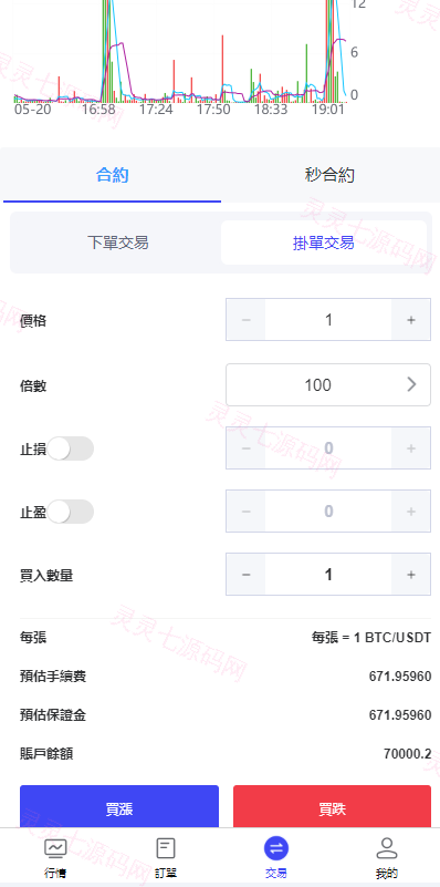 海外FX7综合外汇交易所系统/合约挂单交易/秒合约交易/K线全局控 - 8