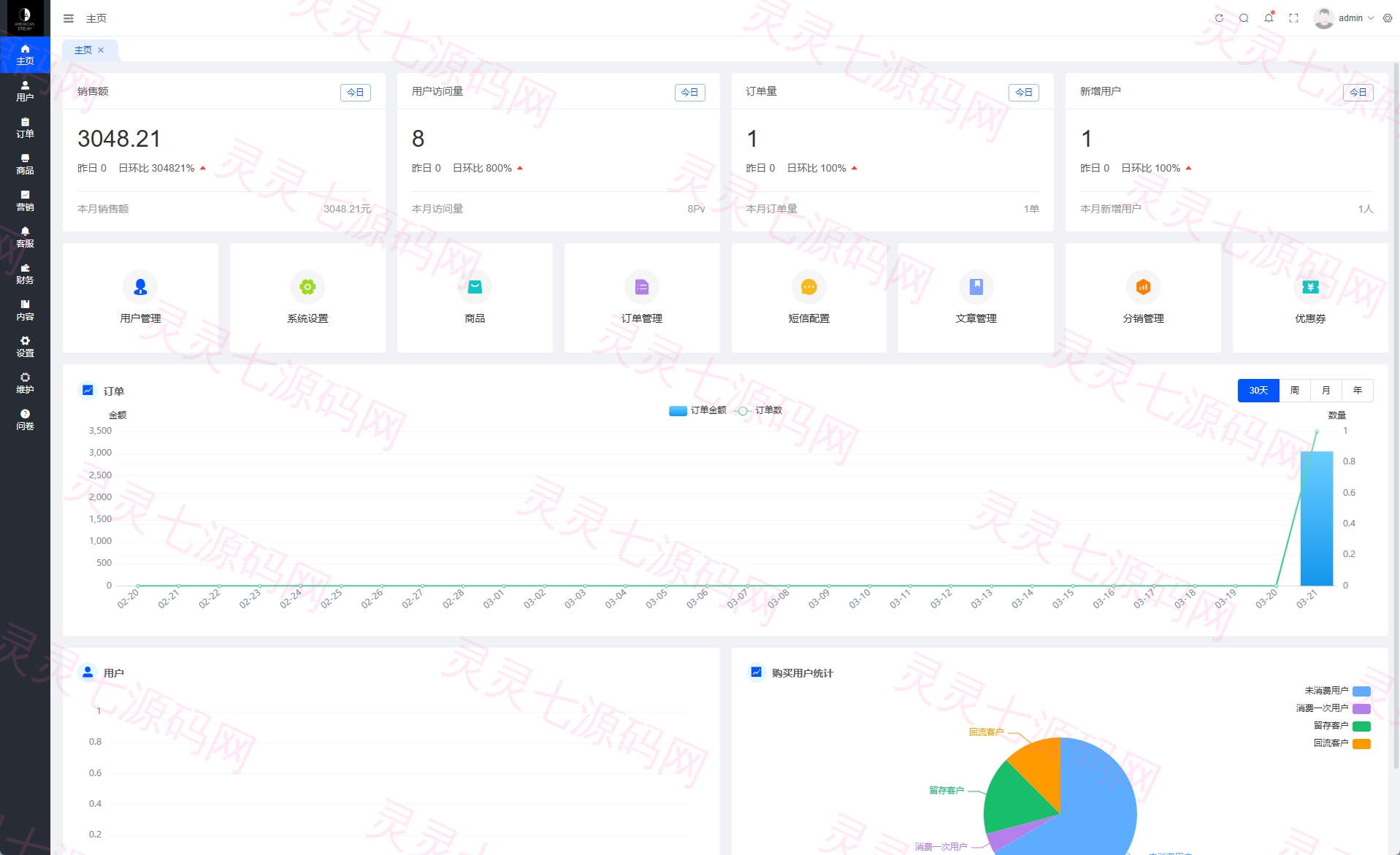 海外优惠卷商城系统/多语言商城/内置客服/前端uniapp - 15