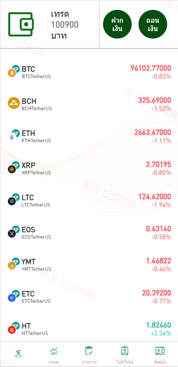 新版海外微交易系统/泰国虚拟币微盘/秒合约系统/前端uniapp - 2