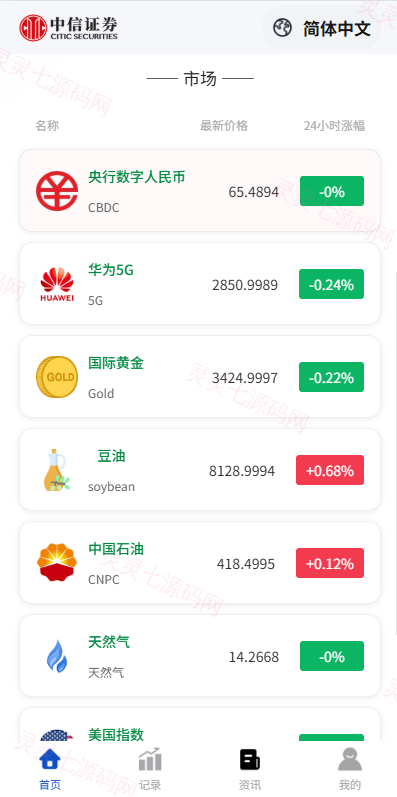 海外微盘系统/期货时间盘/多语言微盘/前端uniapp - 4