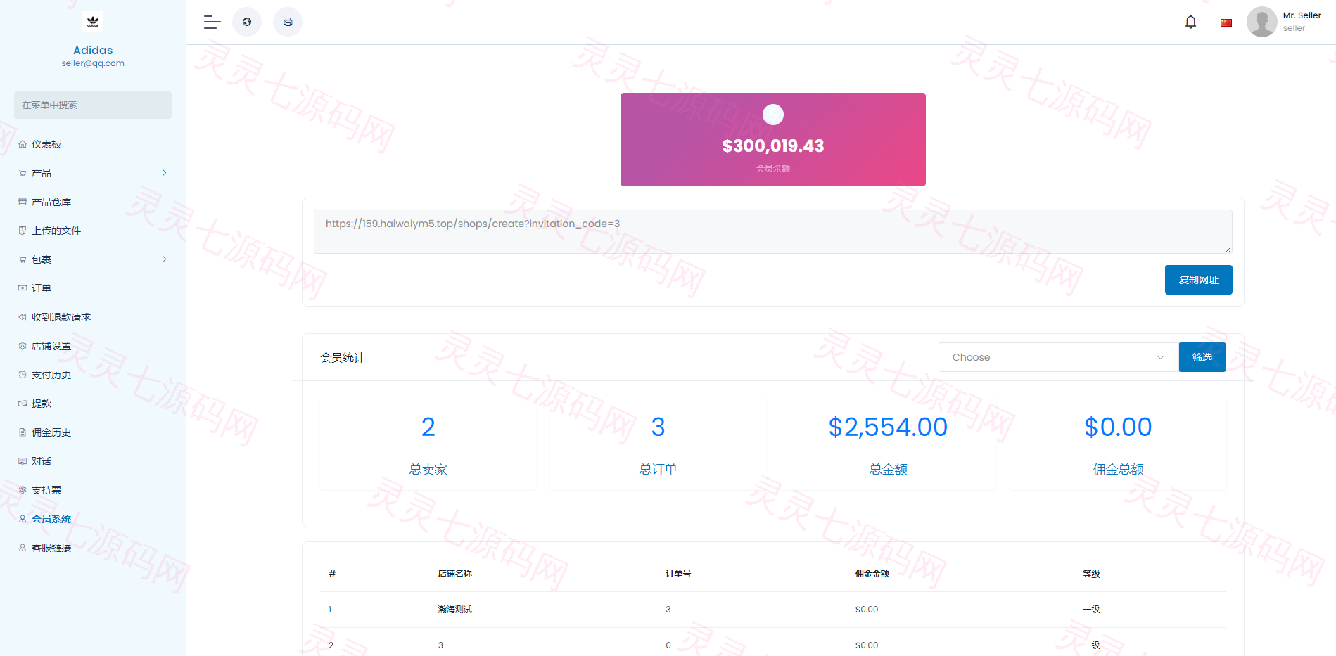 最新版跨境电商系统/多语言商城系统/外贸商城系统/产品库一键选品 - 5
