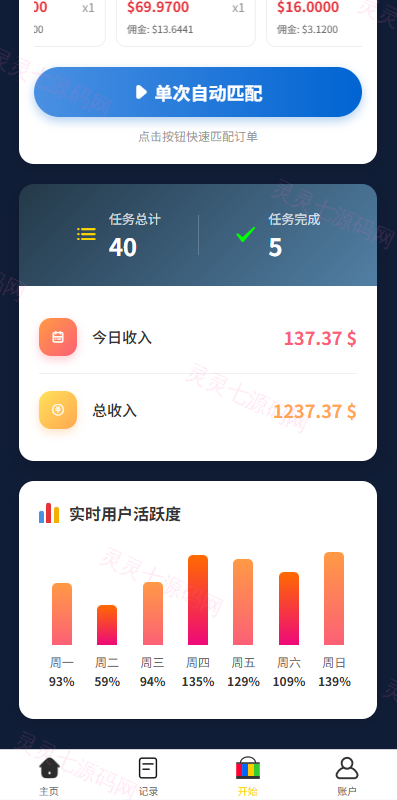 多语言eBay抢单刷单系统/40单任务快杀盘/连单卡单 - 7