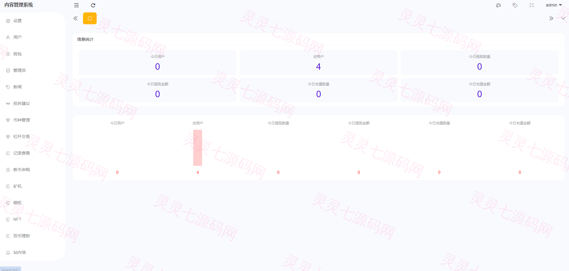 全开源区块链交易所系统/币币期权交易/IEO/跟单/锁仓理财 - 25