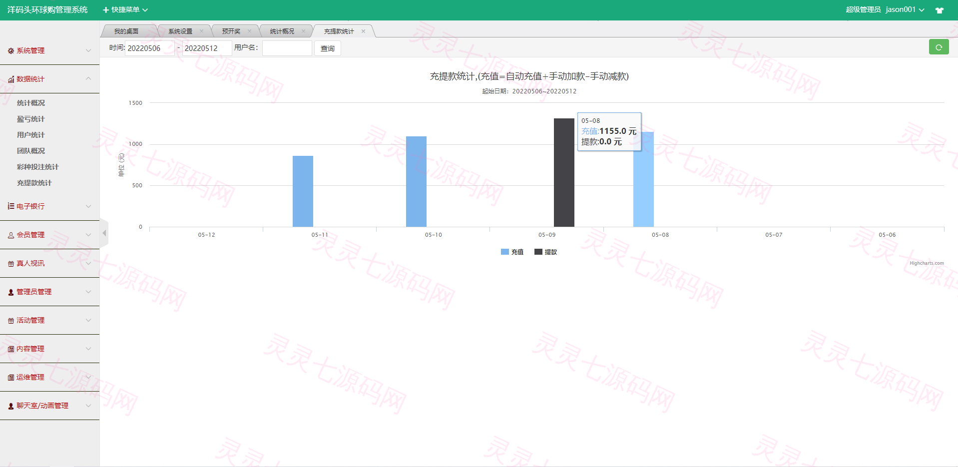 大富二开伪商城系统//带预设/环球购商家联盟自动匹配订单系统 - 11