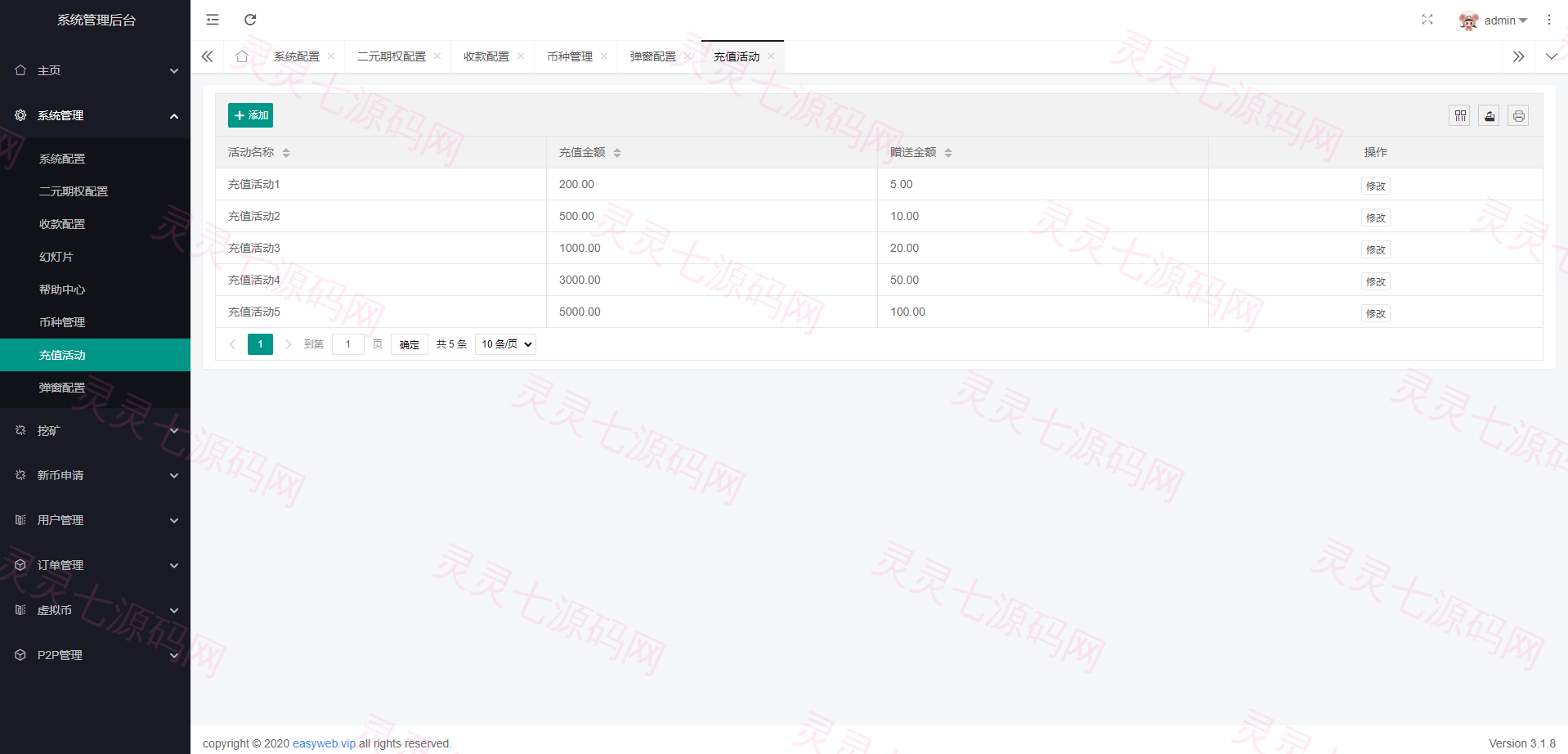 新版多语言交易所系统/秒合约币币交易/P2P理财派单抢单 - 26