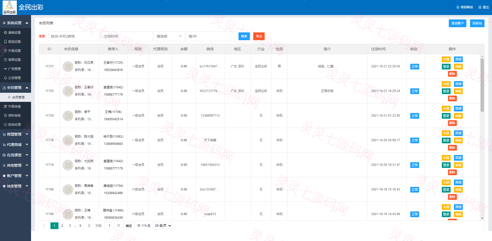 运营版创客新零售系统/超级人脉商城/全名出彩 - 13