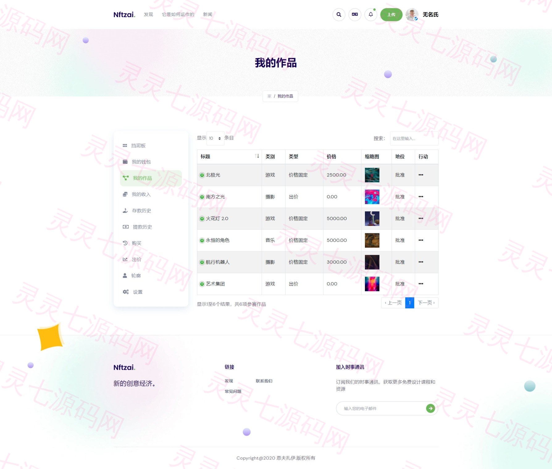 多语言Laravel框架NFT交易系统/艺术数字藏品系统 - 7
