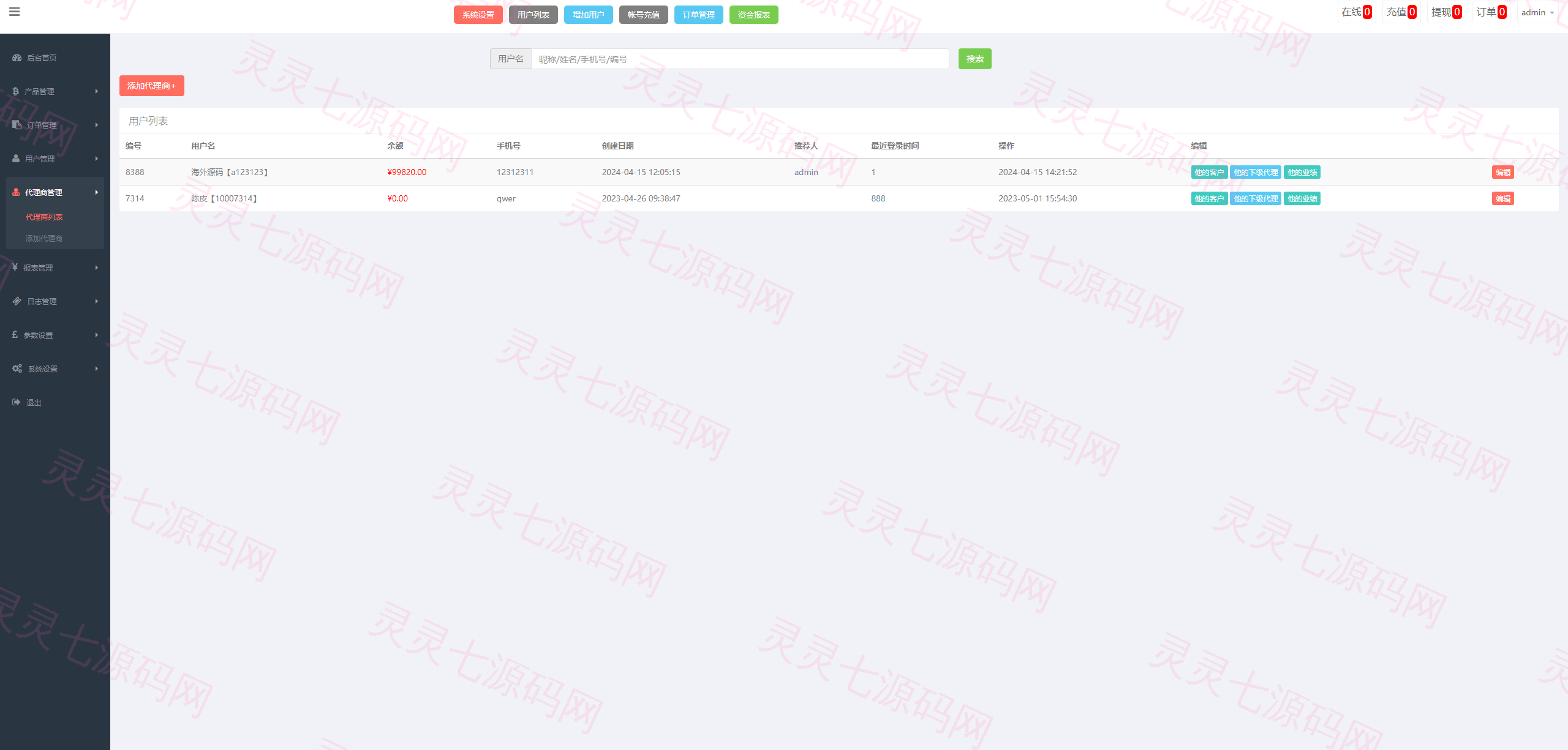 新UI双语言微盘系统/军工微交易委买/代理后台/防封验证 - 18