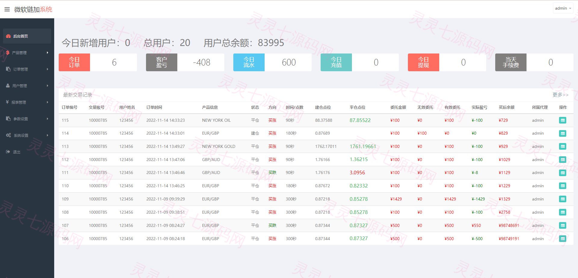 最新二开版多语言微交易/外汇虚拟币微盘源码/伪交易所系统 - 11