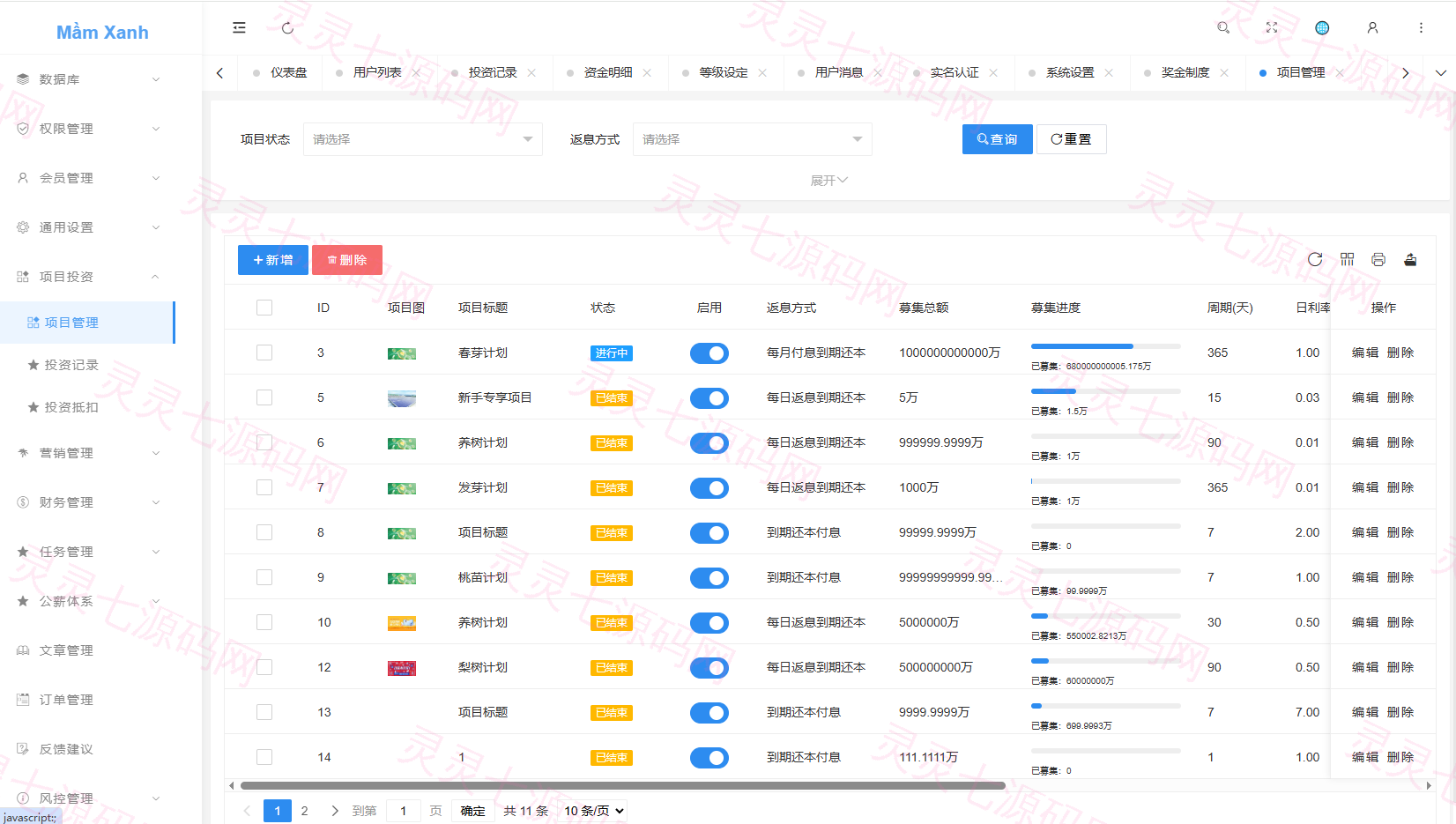 多语言投资理财系统/绿色种树/签到/任务/转盘/分销 - 23