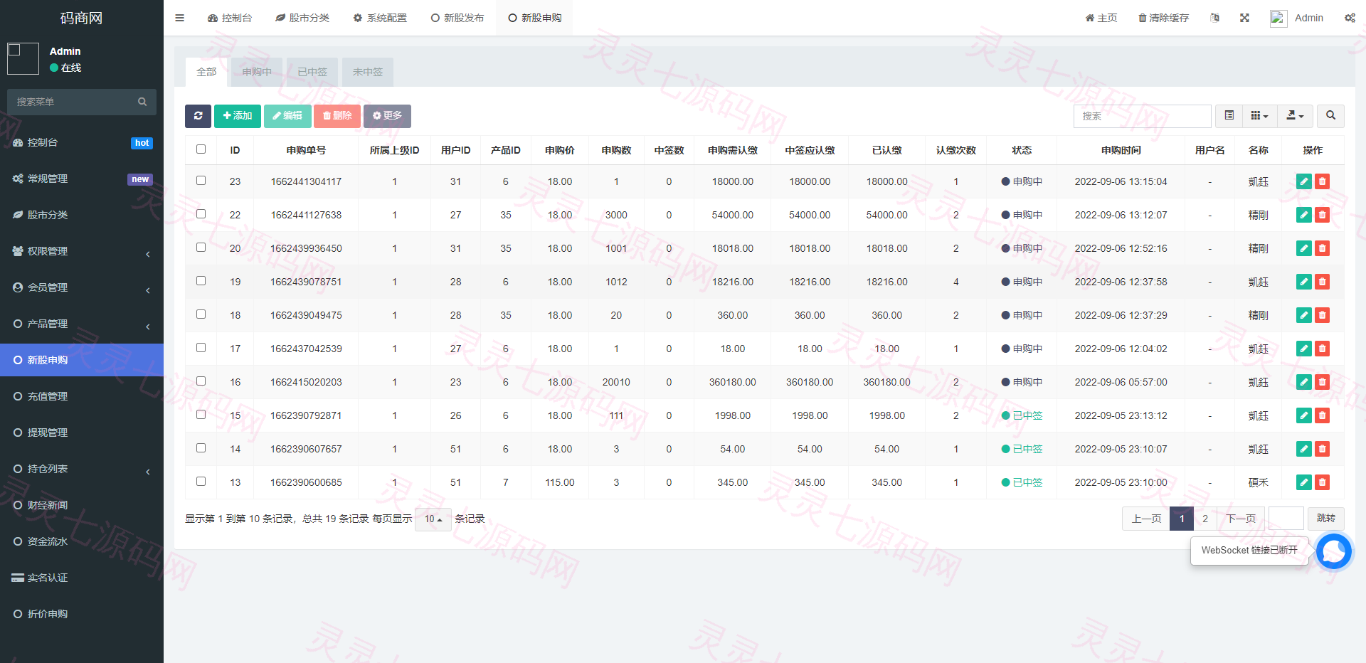 新版uinapp股票配资源码/台湾股票系统/申购折扣交易系统 - 14