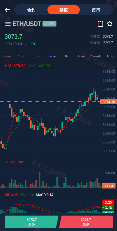 全新区块链交易所/IEO/锁仓挖矿/秒合约/币币交易/双套UI - 8