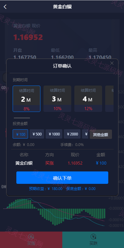 微盘系统/微交易/外汇投资系统/投资理财 - 3