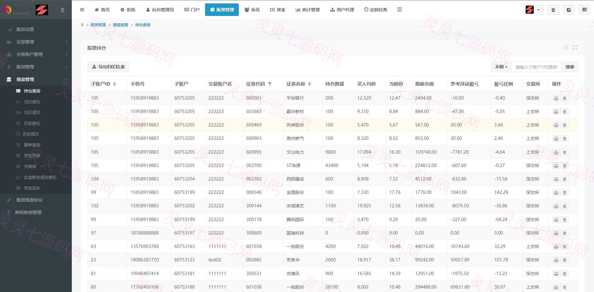 2022修复版配资系统/A股股票系统/买点策略/pc+wap可封装 - 18
