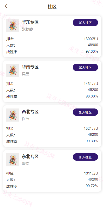 新版交易所系统/合约交易所/法币交易/区块链交易所 - 9