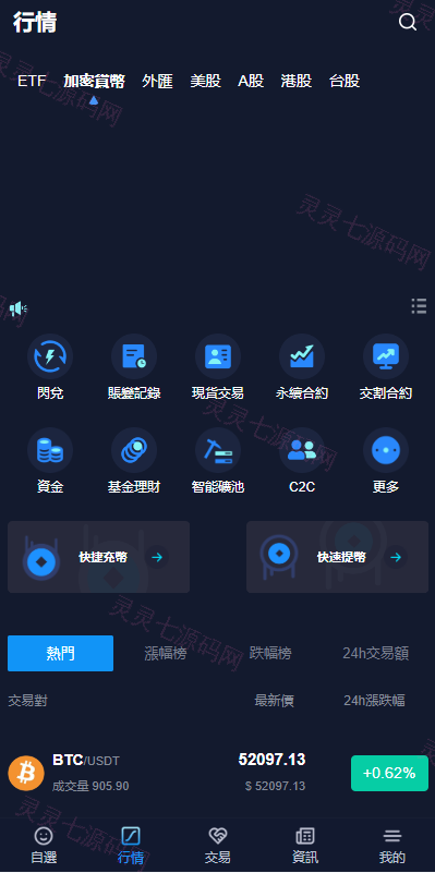 java版综合交易所系统/股票/外汇/虚拟币交易所系统/全开源 - 7