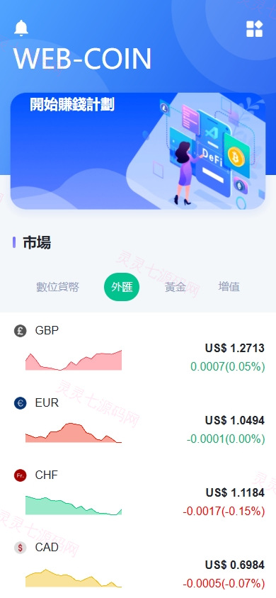 海外DAPP交易所/虚拟币/外汇黄金交易/借贷/质押 - 3