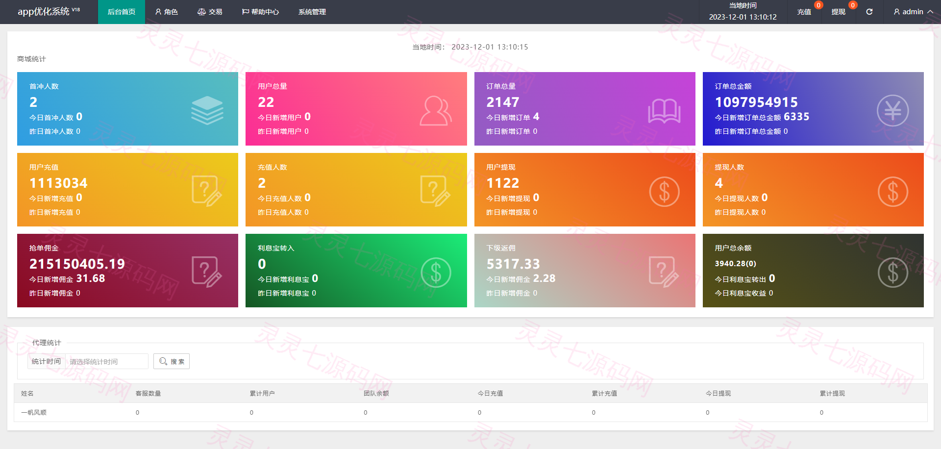海外多语言APP软件游戏抢单系统/连单卡单/抢单刷单源码 - 8