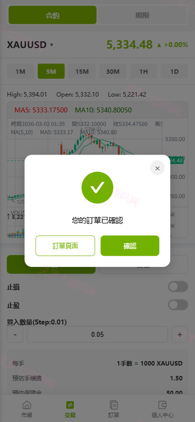 海外st7交易所系统/外汇/虚拟币/贷款/理财/AI控盘 - 9