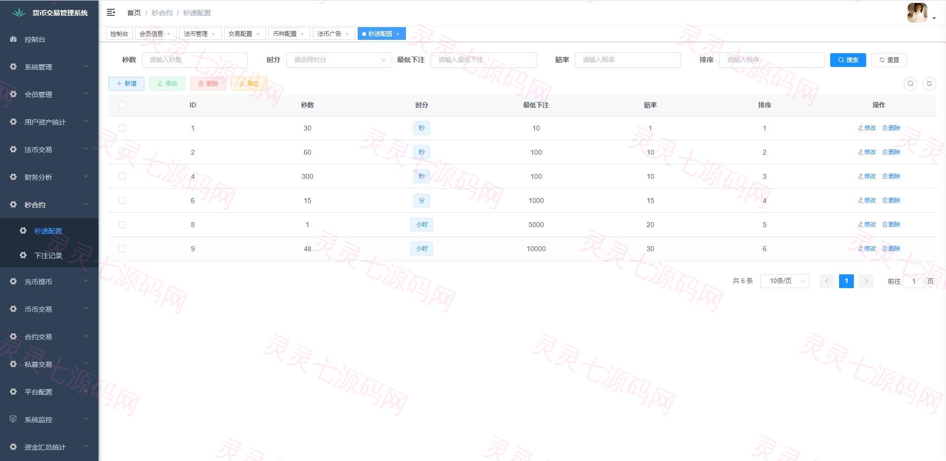 二开版java多语言区块链交易所/法币交易/币币秒合约/合约杠杆交易所 - 25