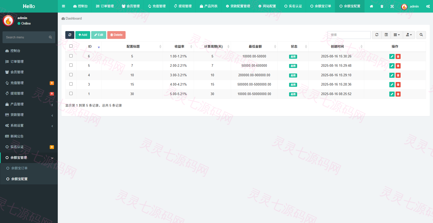 多语言秒合约/虚拟币/贵金属/外汇交易/贷款/投资 - 27