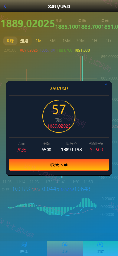 运营版微盘系统/微交易源码/外汇期货虚拟币微盘源码 - 8