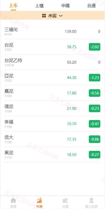 黑色版uinapp股票配资源码/台湾股票系统/申购折扣交易系统 - 2