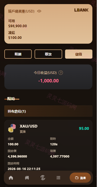 海外综合秒合约交易所/美股/外汇/理财/贷款/K线控制 - 10