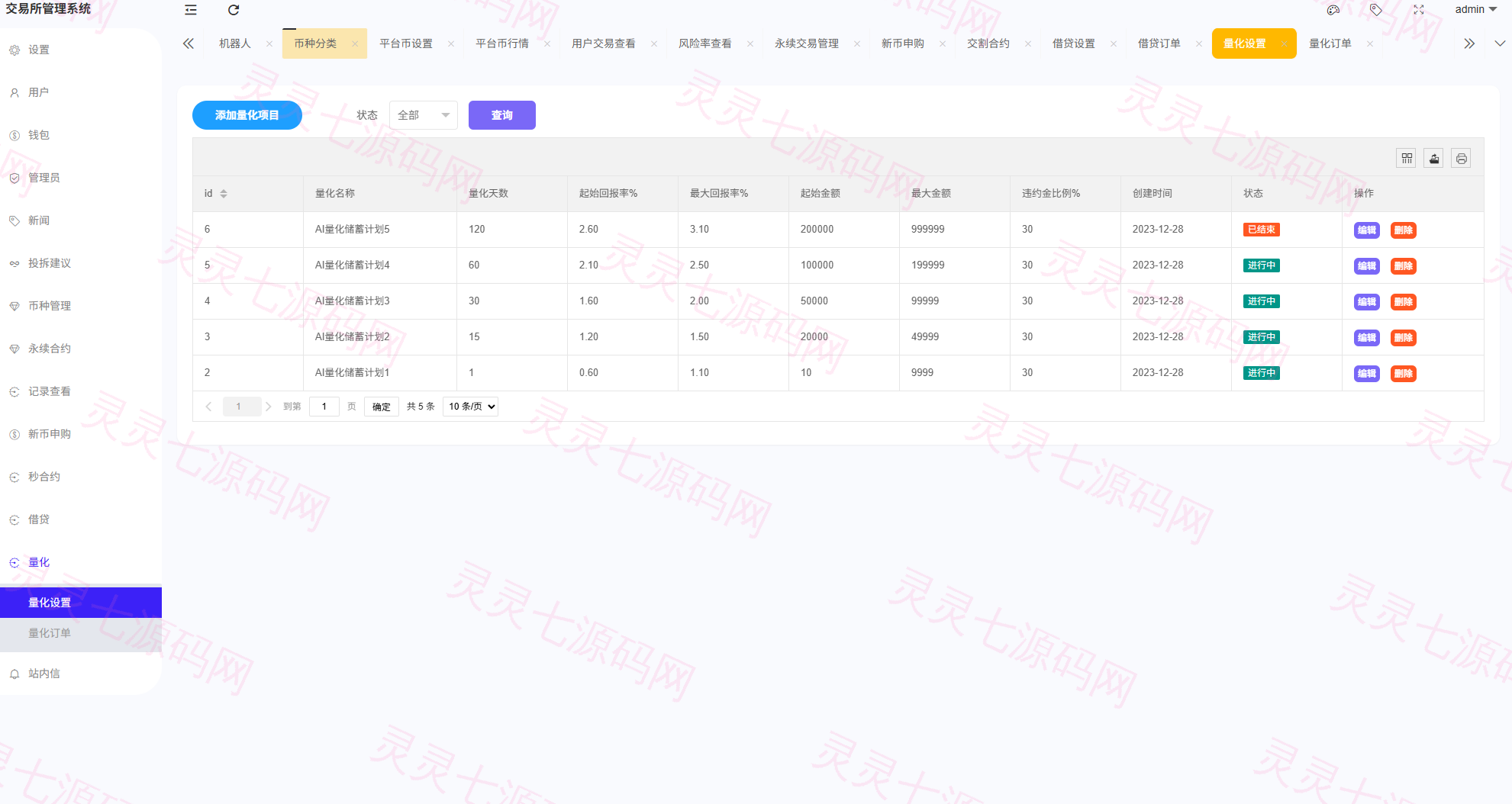 多语言综合交易所系统/外汇/期货/虚拟币/量化/申购交易 - 28