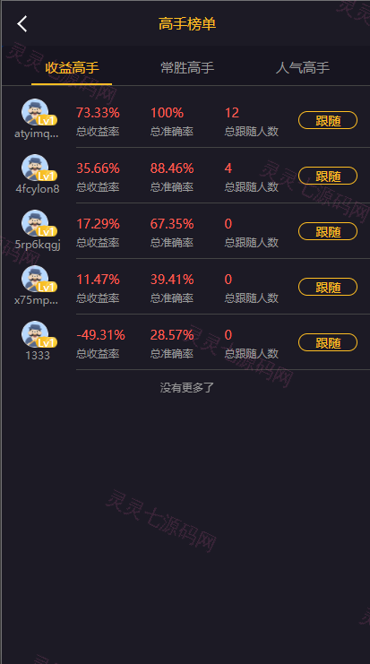 经典版多语言3合一双位盘/微盘微交易系统/外汇期货/脚本齐全 - 5