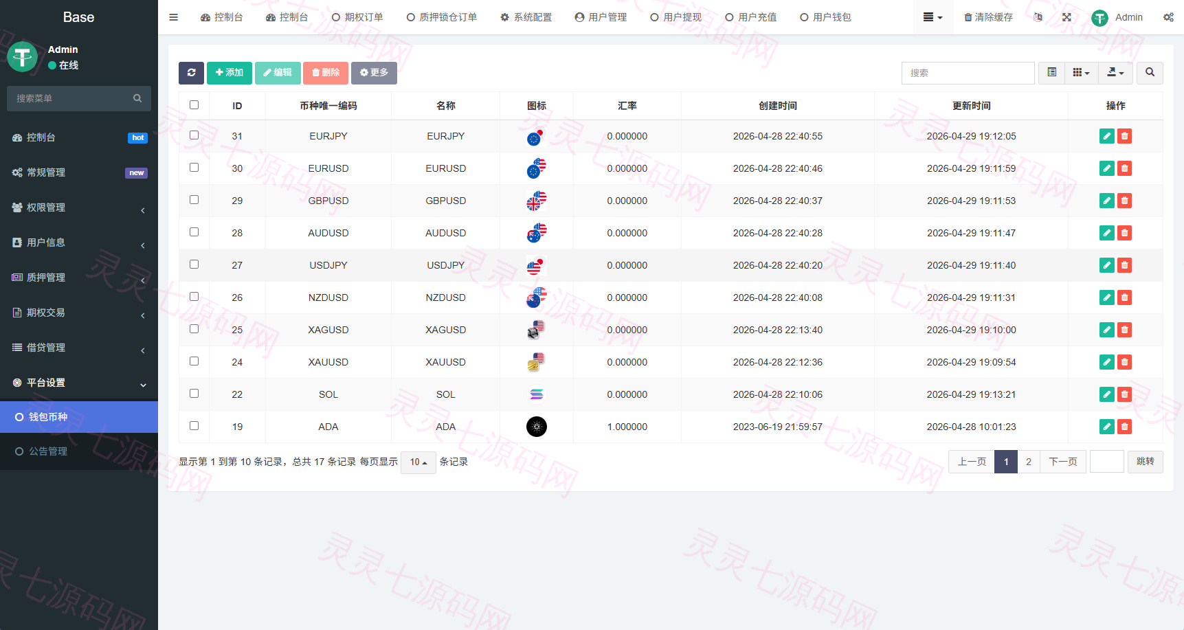 海外DAPP秒合约交易所/黄金/外汇/贷款/量化/信用分 - 23