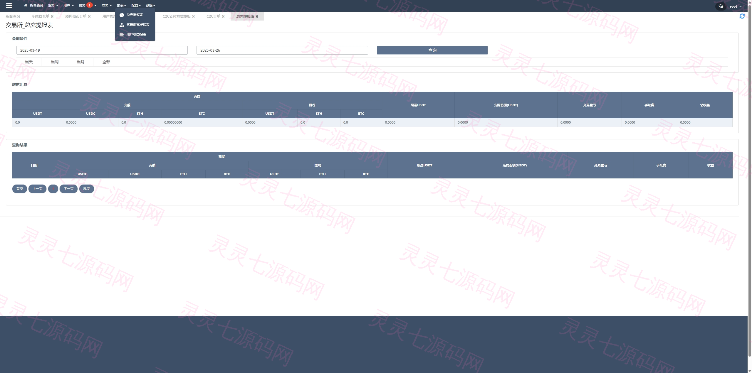 海外多语言交易所系统/永续合约交割合约/C2C/K线控制 - 29